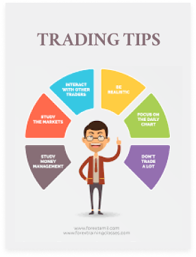 Trading Tips