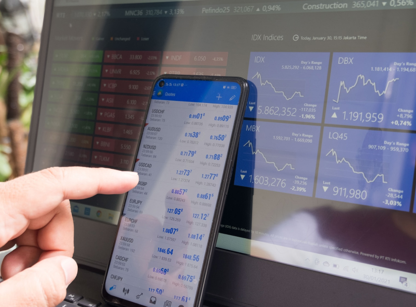 Equip Yourself With the Right Tools to Trade the Right Way